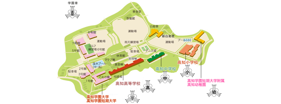 高知学園配置図